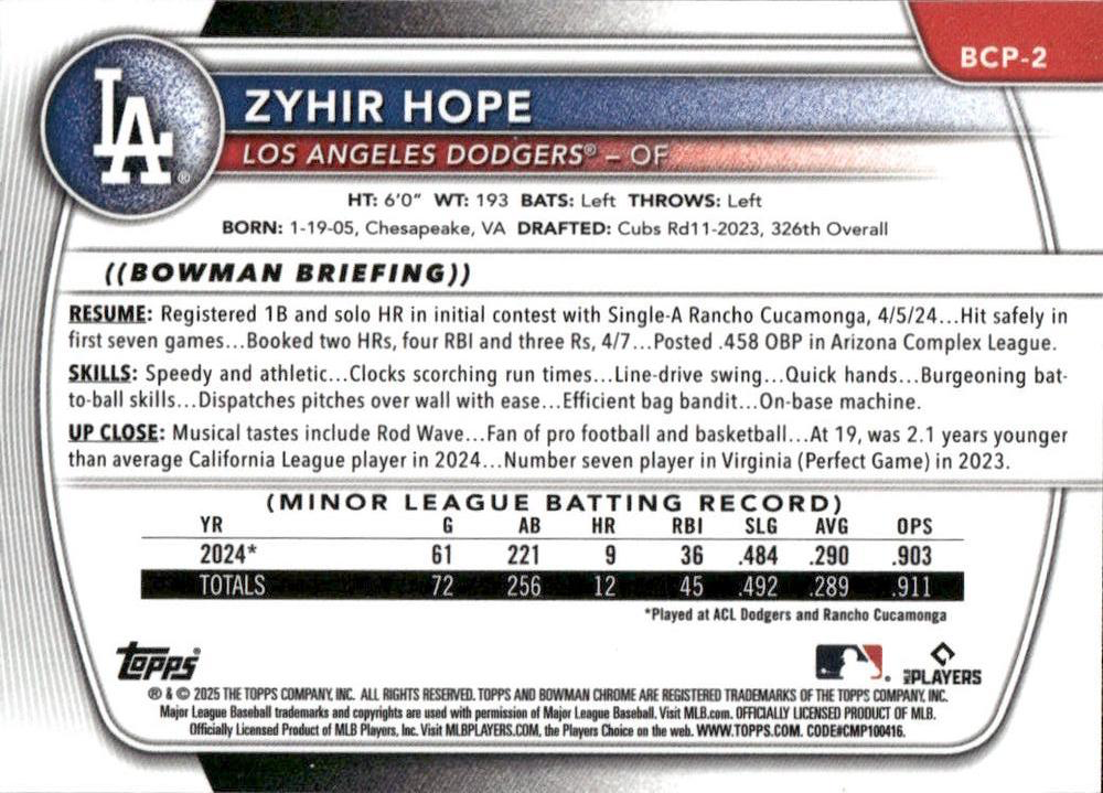 2025 Topps Bowman Chrome Prospect Zyhir Hope Reptilian Refractor #BCP-2 Dodgers
