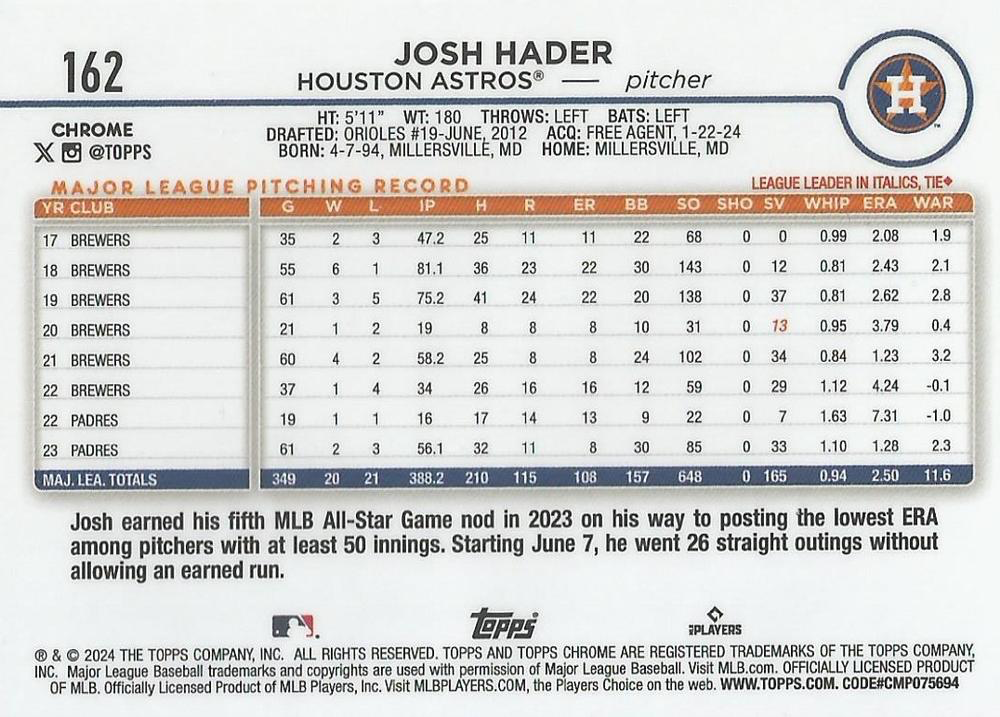 2024 Topps Chrome Josh Hader Houston Astros #162