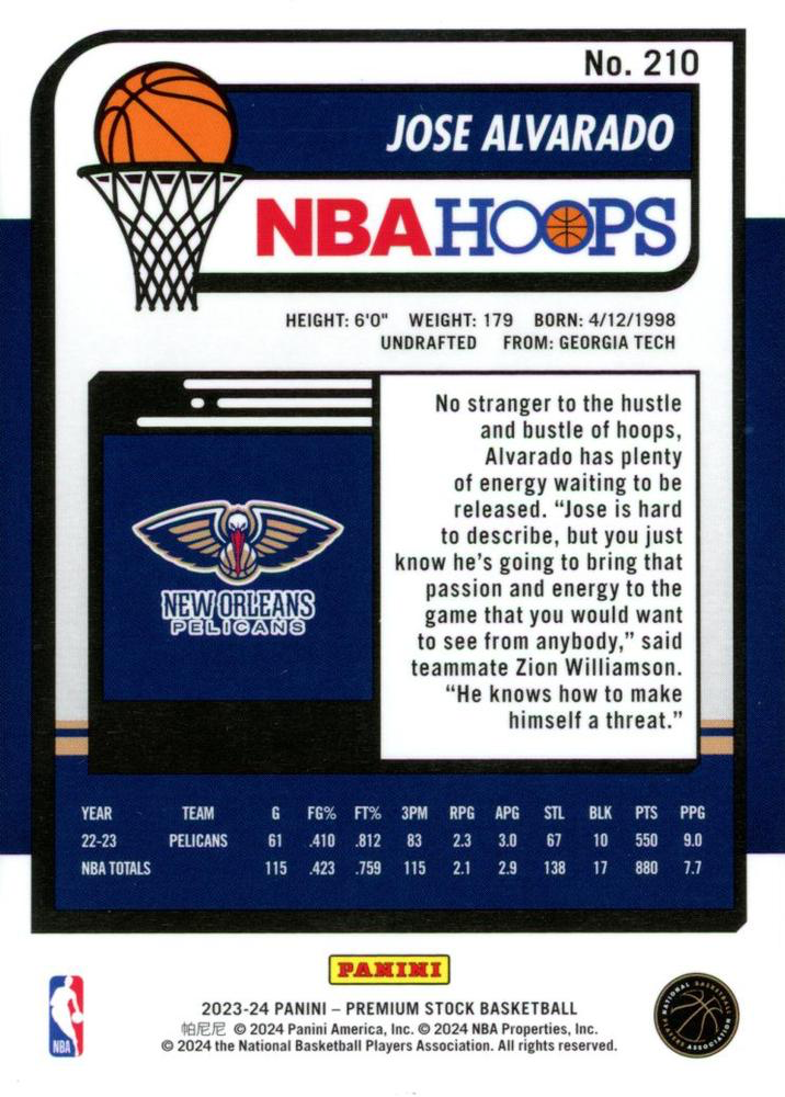 2023 Panini Premium Stock Jose Alvarado #210 New Orleans Pelicans