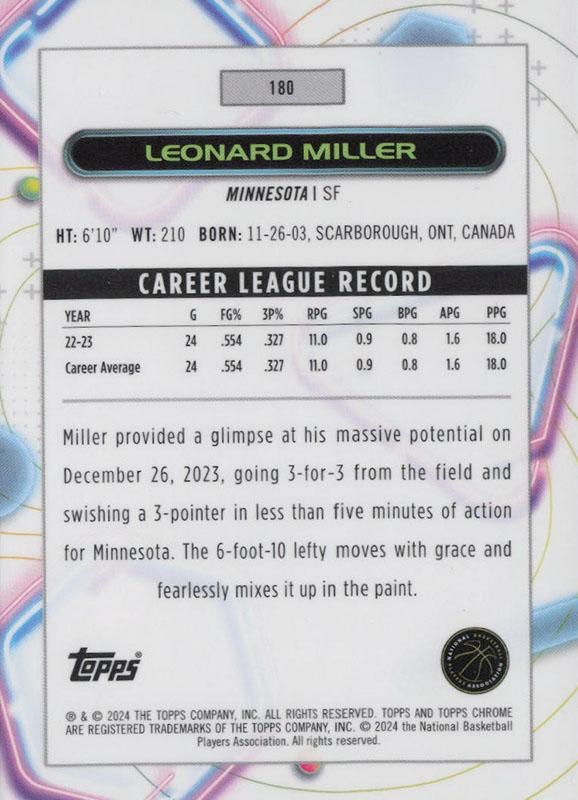 2023 Topps Chrome Cosmic Leonard Miller RC #180 Minnesota Timberwolves