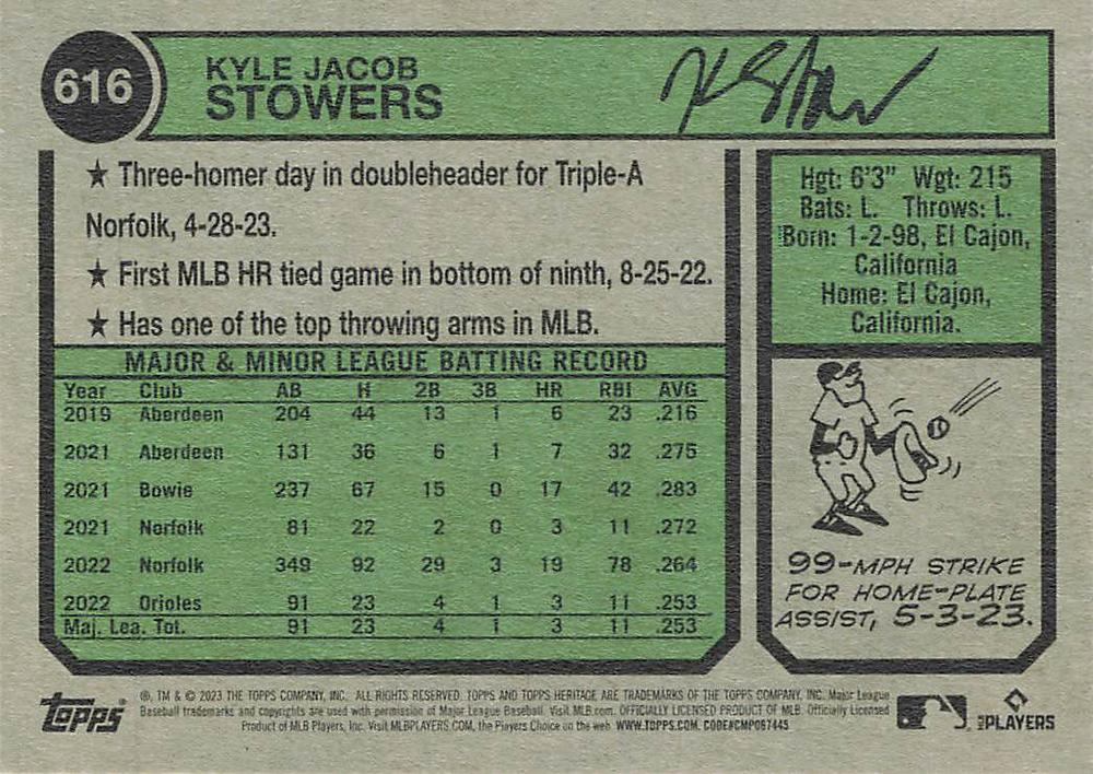 2023 Topps Heritage Kyle Stowers RC Baltimore Orioles #616
