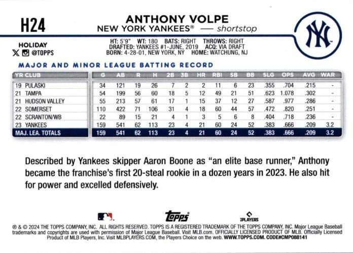 2024 Topps Holiday Silver Glitter Anthony Volpe New York Yankees #H24
