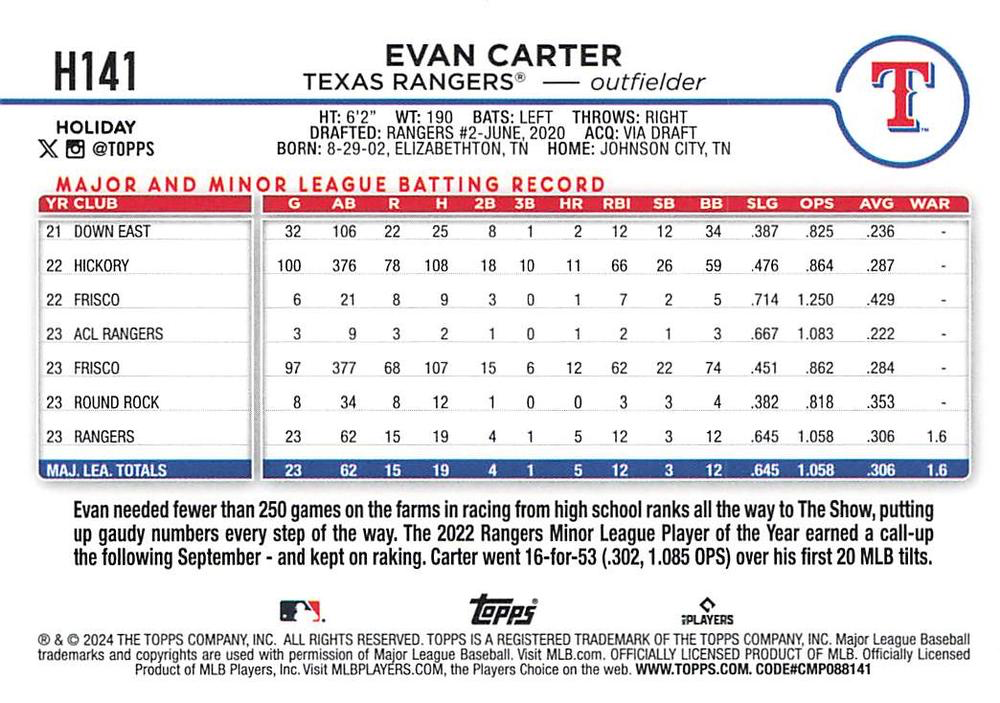 2024 Topps Holiday Evan Carter RC Texas Rangers #H141