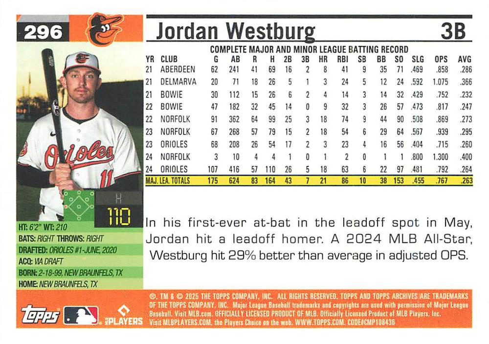 2025 Topps Archives Jordan Westburg #296 Baltimore Orioles
