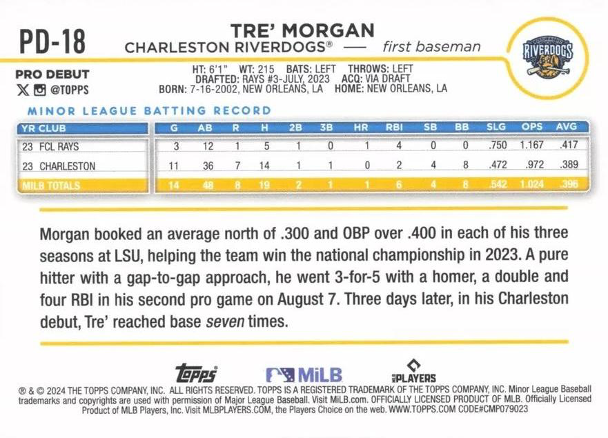 2024 Topps Pro Debut Tre' Morgan #PD-18 Charleston RiverDogs