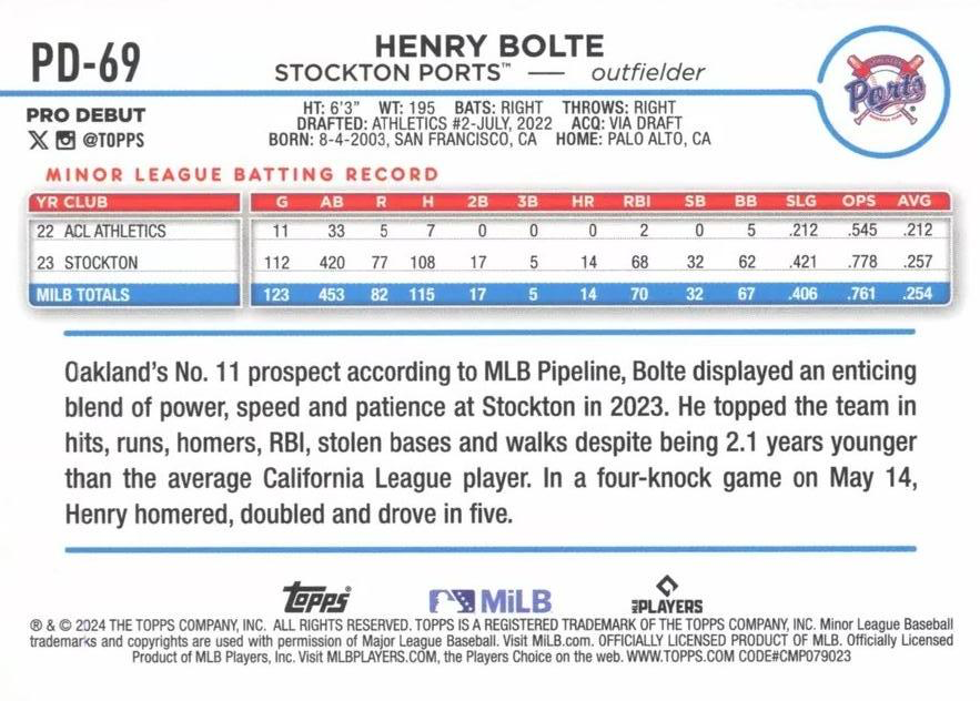 2024 Topps Pro Debut Henry Bolte #PD-69 Stockton Ports