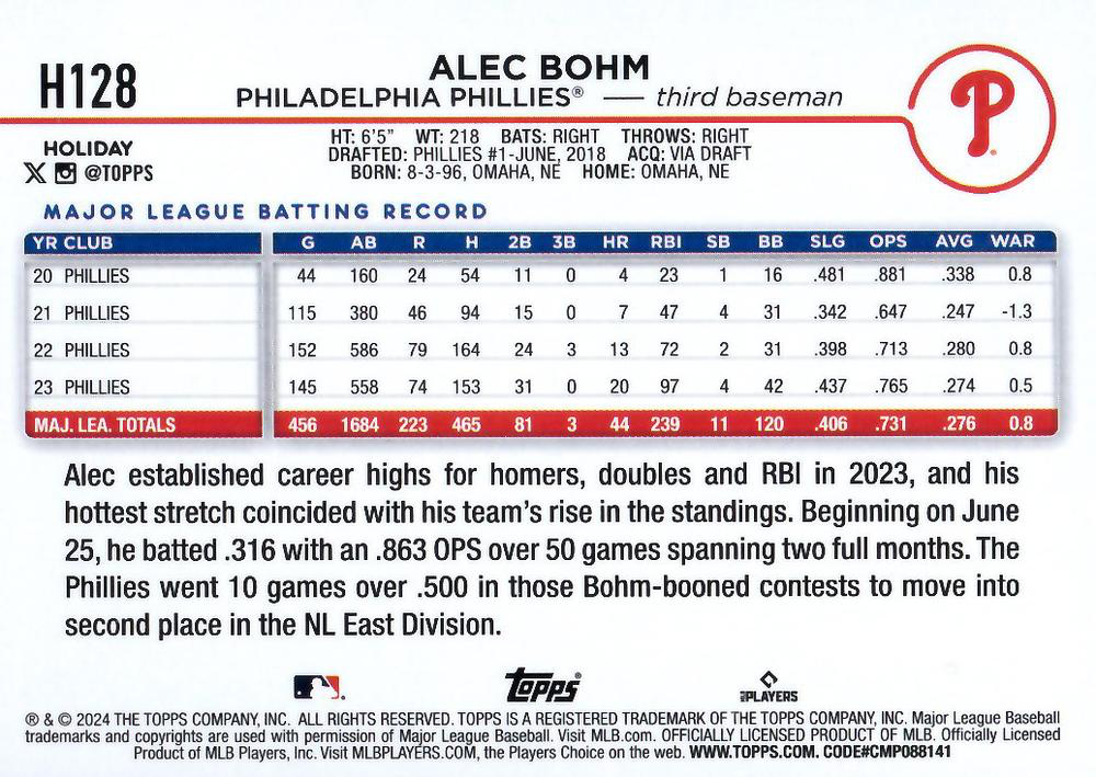 2024 Topps Holiday Alec Bohm Philadelphia Phillies #H128