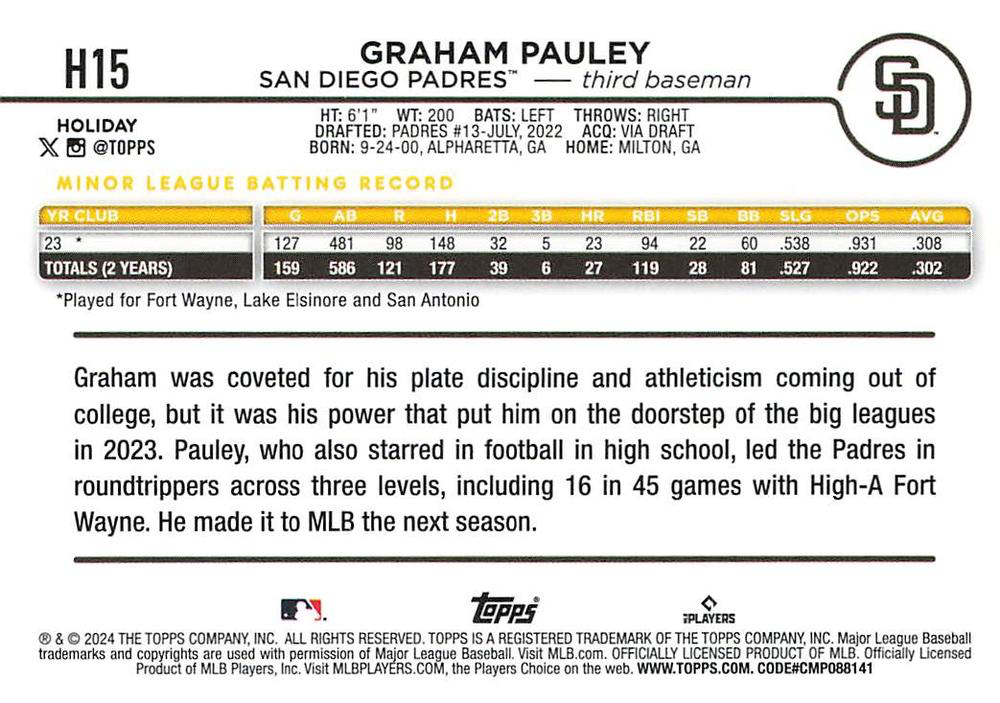 2024 Topps Holiday Graham Pauley RC San Diego Padres #H15