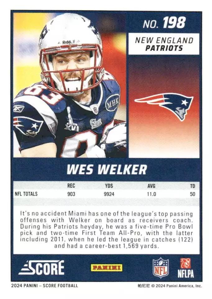 2024 Panini Score Football Wes Welker New England Patriots #198