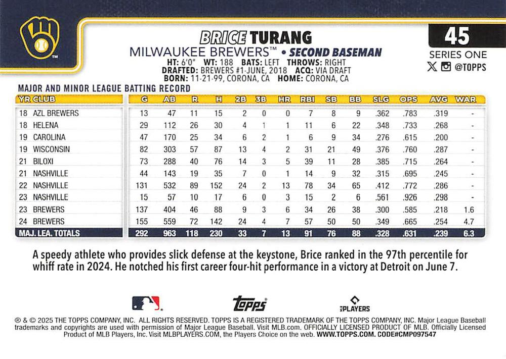2025 Topps Series 1 Brice Turang Milwaukee Brewers #45