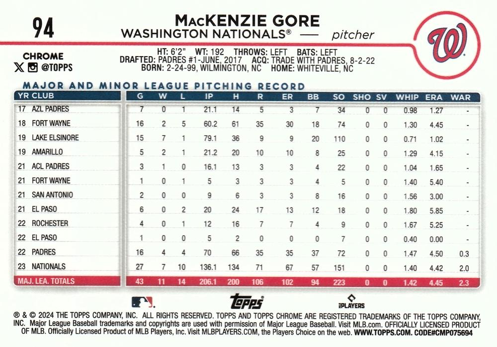 2024 Topps Chrome MacKenzie Gore Washington Nationals #94