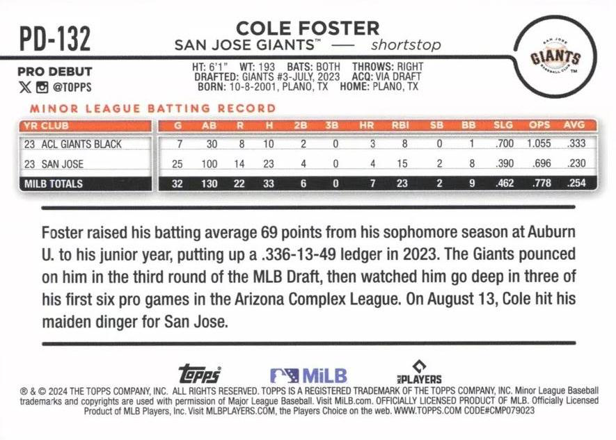 2024 Topps Pro Debut Cole Foster #PD-132 San Jose Giants