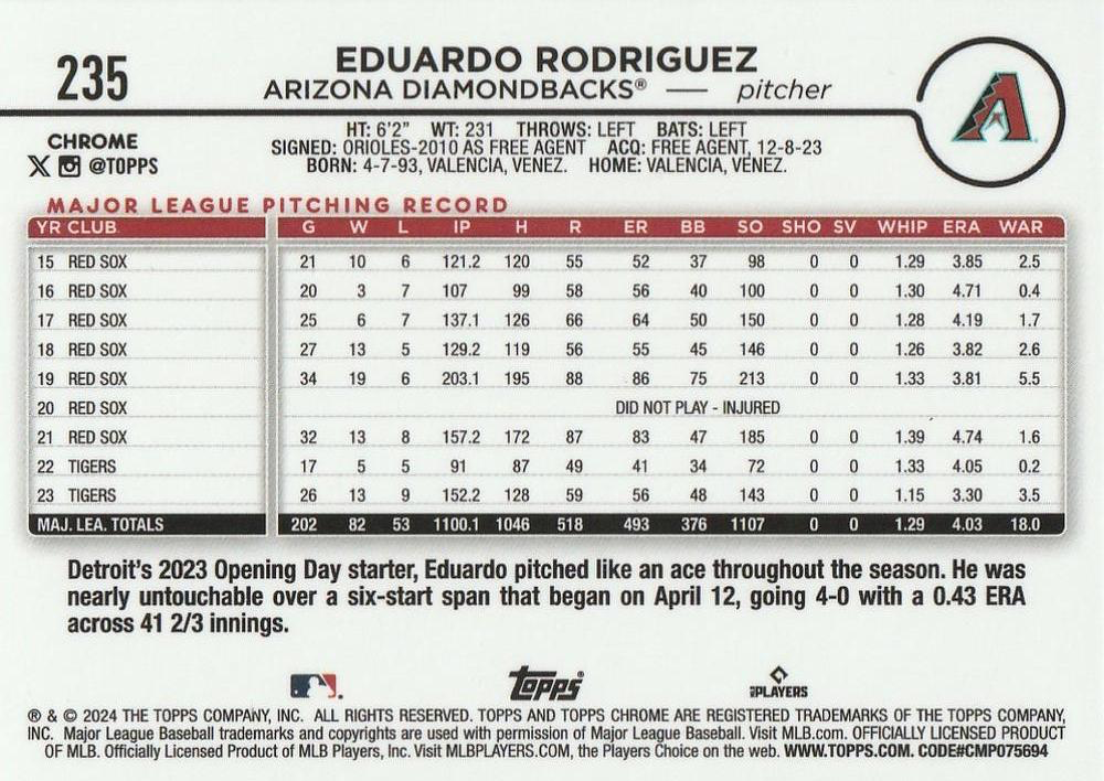 2024 Topps Chrome X-Fractor Parallel Eduardo Rodriguez Arizona Diamondbacks #235