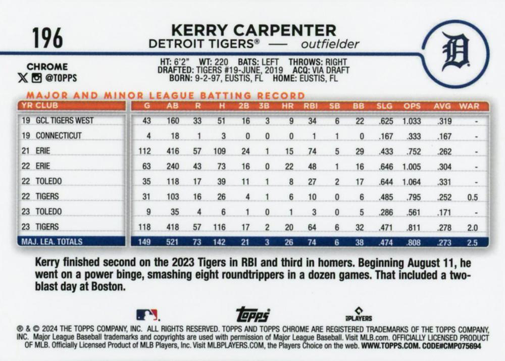 2024 Topps Chrome X-Fractor Parallel Kerry Carpenter Detroit Tigers #196