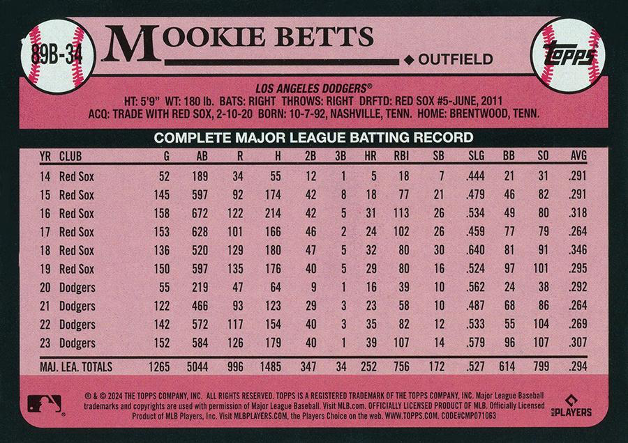 2024 Topps Series 1 1989 35th Anniversary Mookie Betts Los Angeles Dodgers #89B-34
