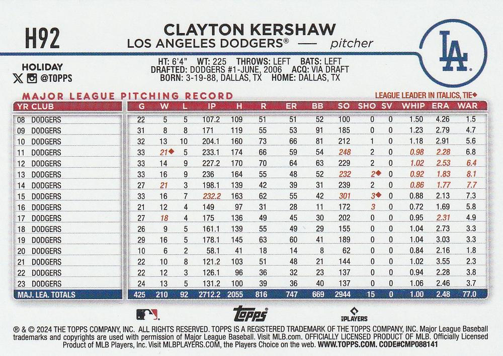 2024 Topps Holiday Clayton Kershaw Los Angeles Dodgers #H92