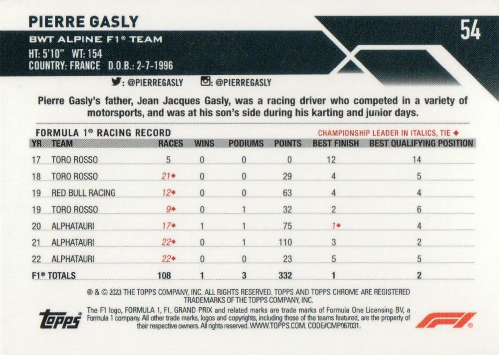 2023 Topps Chrome Formula 1 Pierre Gasly #54 BWT Alpine F1 Team