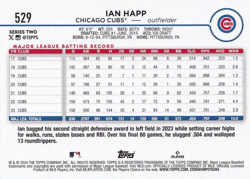 2024 Topps Series 2 Ian Happ Chicago Cubs True Photo Variation SSP #529