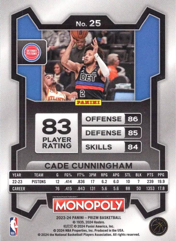 2023 Panini Prizm Monopoly Cade Cunningham #25 Detroit Pistons