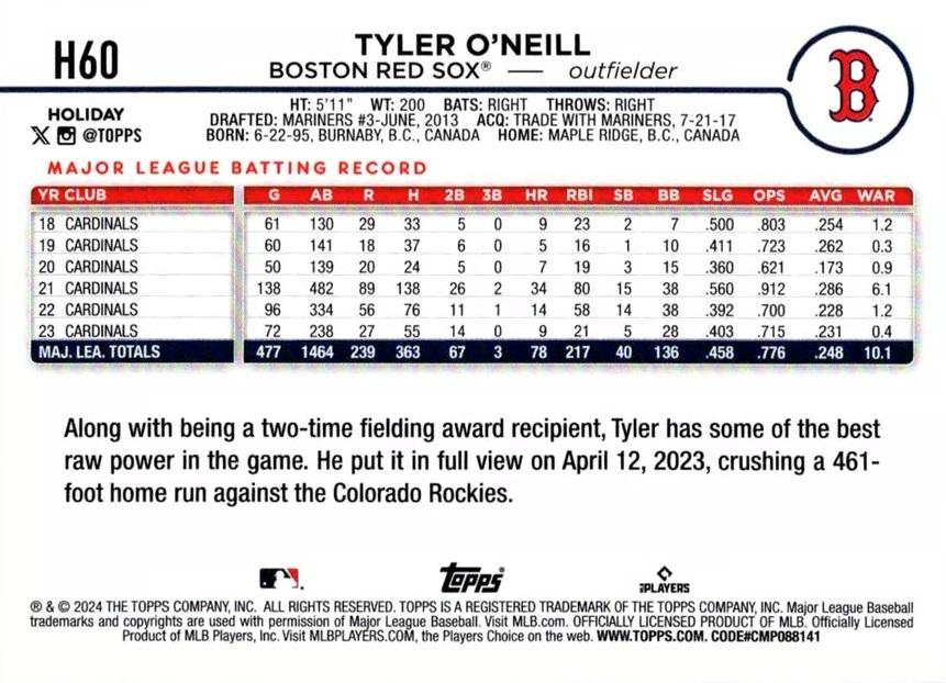 2024 Topps Holiday Blue Metallic Glitter Tyler O'Neill Boston Red Sox #H60