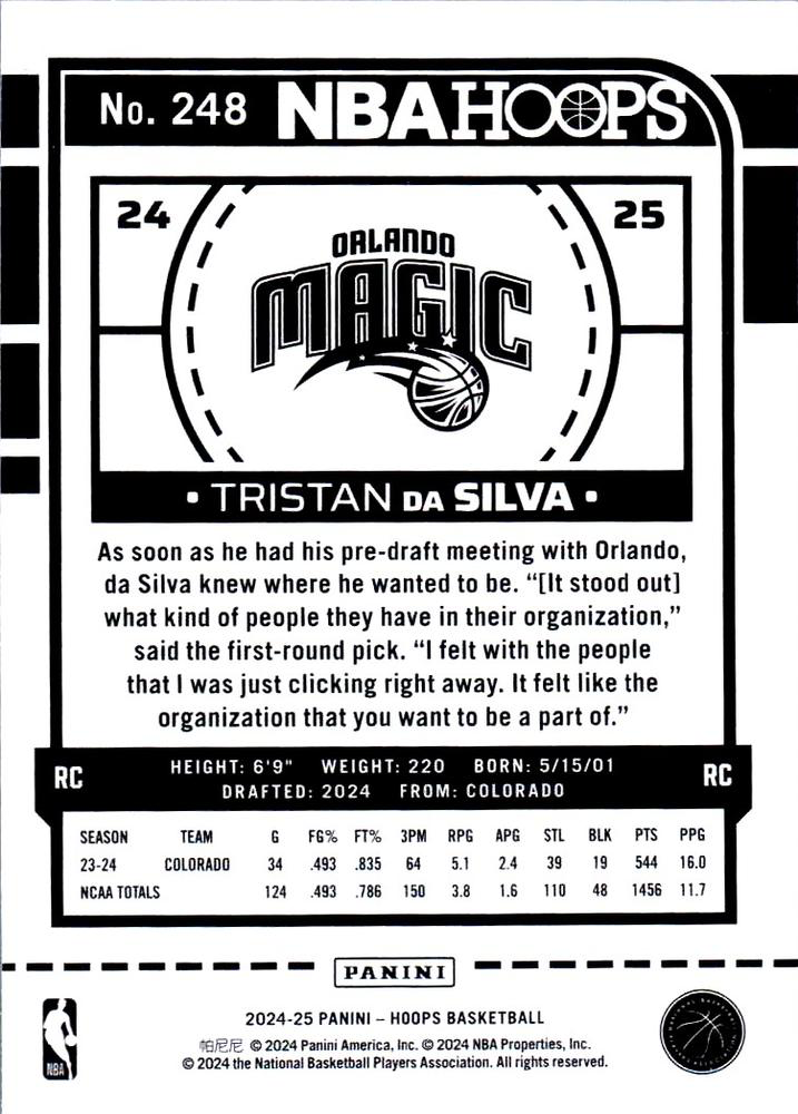 2024 Panini Hoops Tristan da Silva RC #248 Orlando Magic