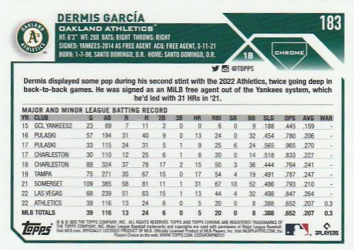 2023 Topps Chrome Dermis García RC Oakland Athletics #183