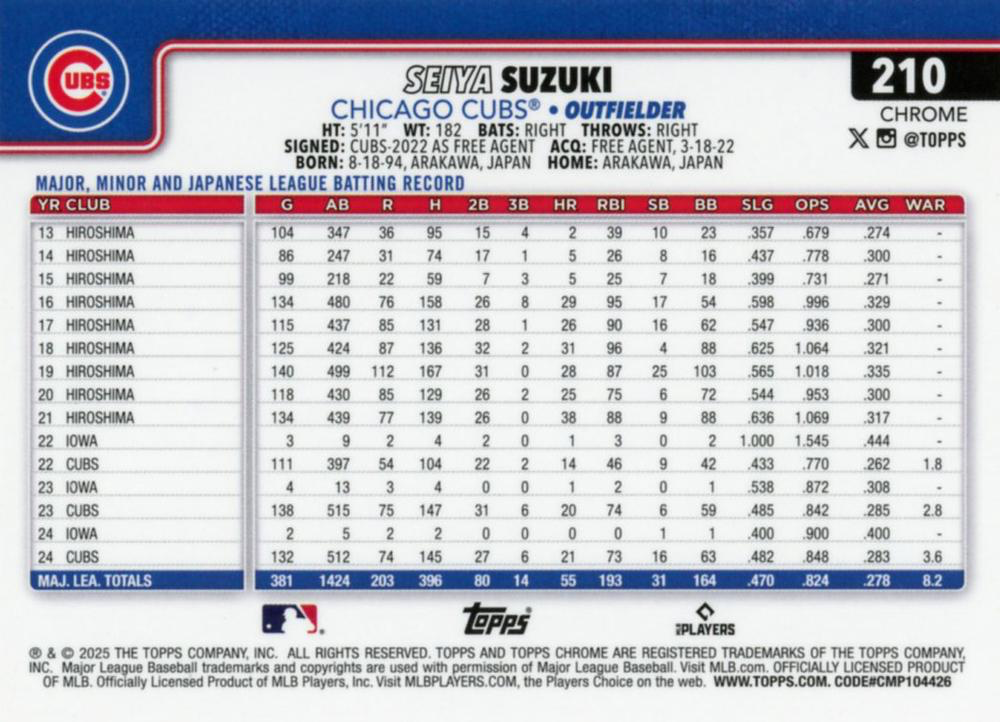 2025 Topps Chrome MLB Seiya Suzuki #210 Chicago Cubs