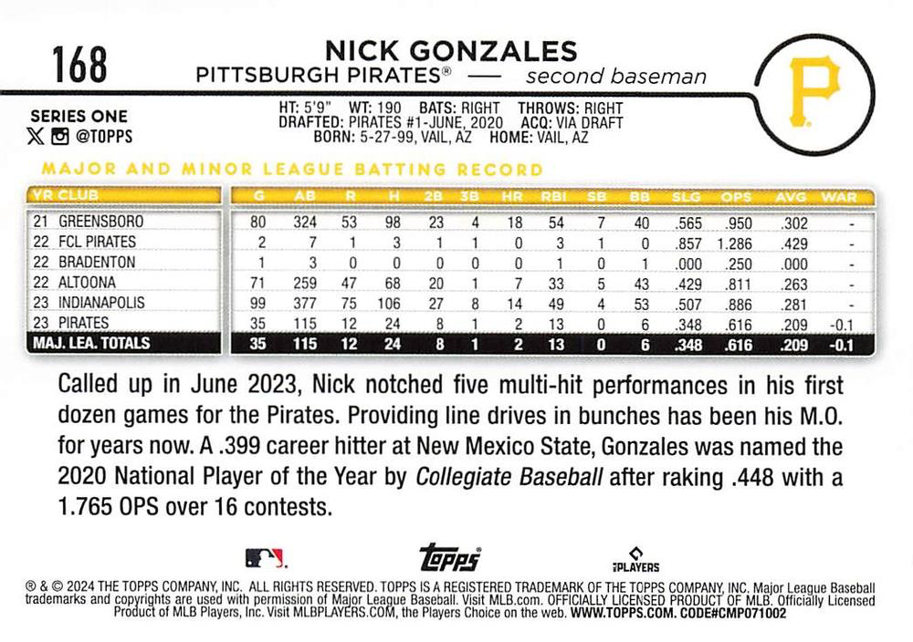 2024 Topps Series 1 Nick Gonzales RC Pittsburgh Pirates #168