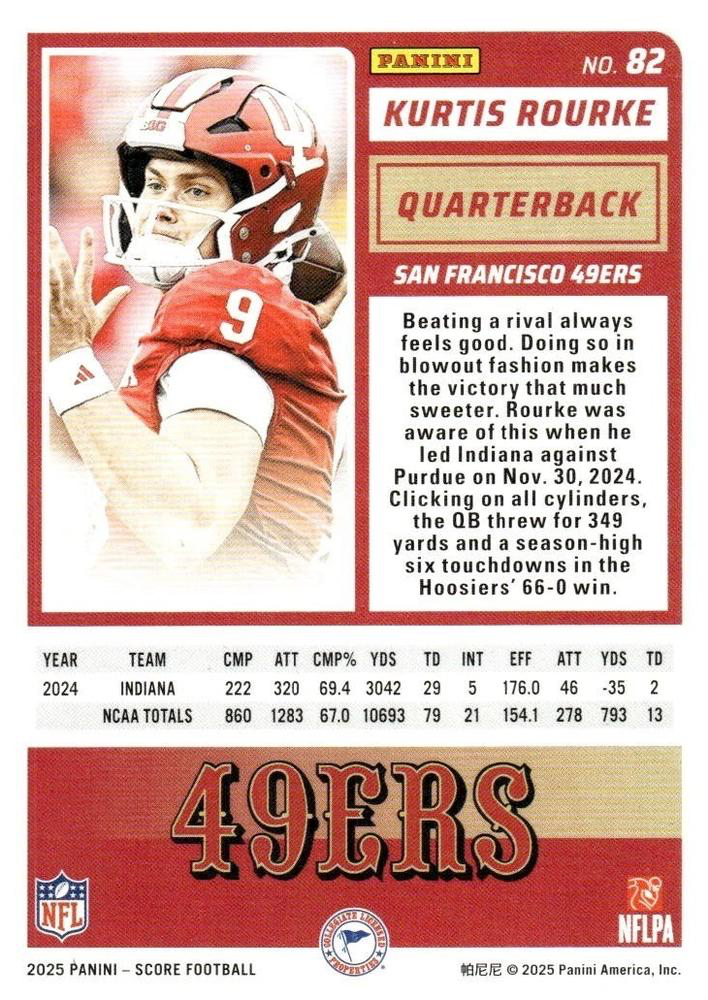2025 Panini Score Kurtis Rourke RC #82 San Francisco 49ers