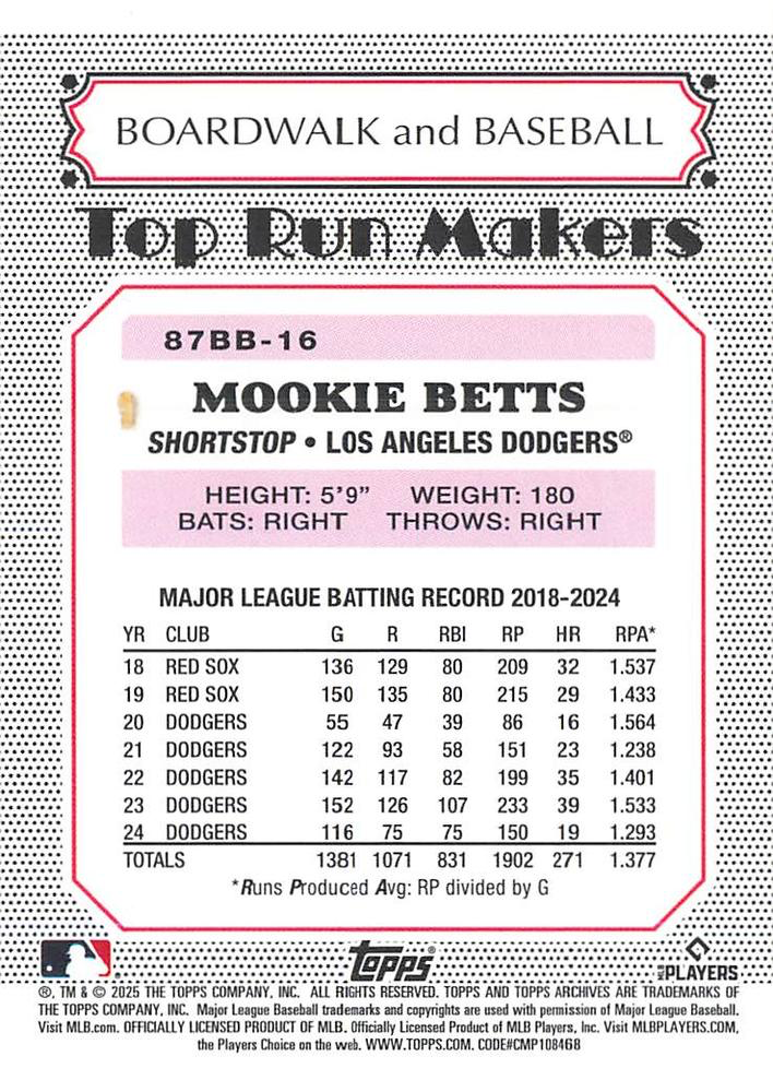 2025 Topps Archives 1987 Topps Boardwalk And Baseball Mookie Betts #87BB-16 Los Angeles Dodgers