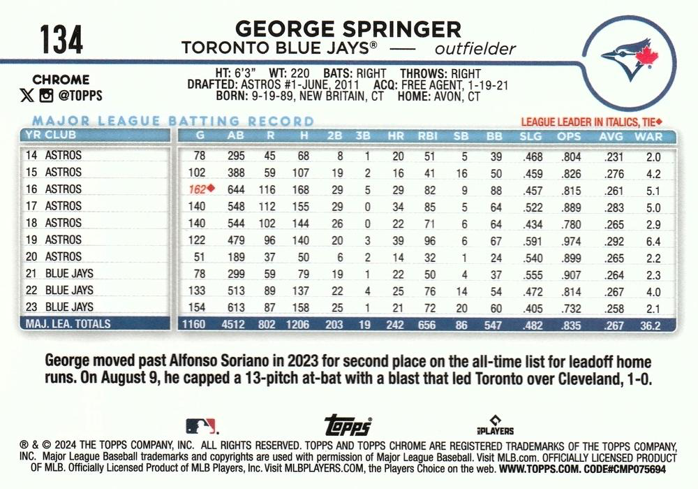 2024 Topps Chrome George Springer Toronto Blue Jays #134