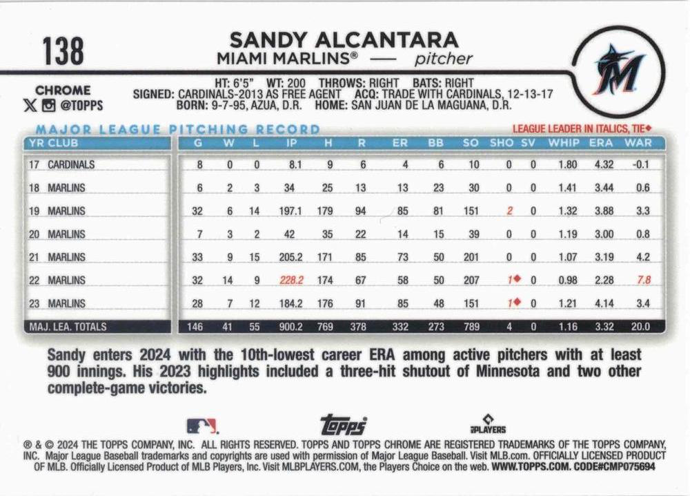 2024 Topps Chrome Sandy Alcantara Miami Marlins #138