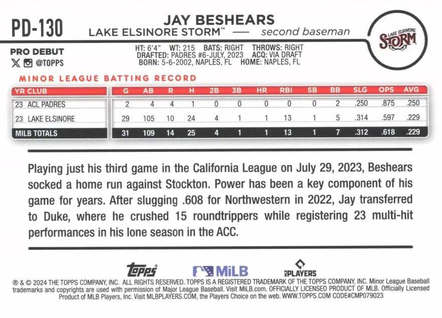 2024 Topps Pro Debut Jay Beshears #PD-130 Lake Elsinore Storm