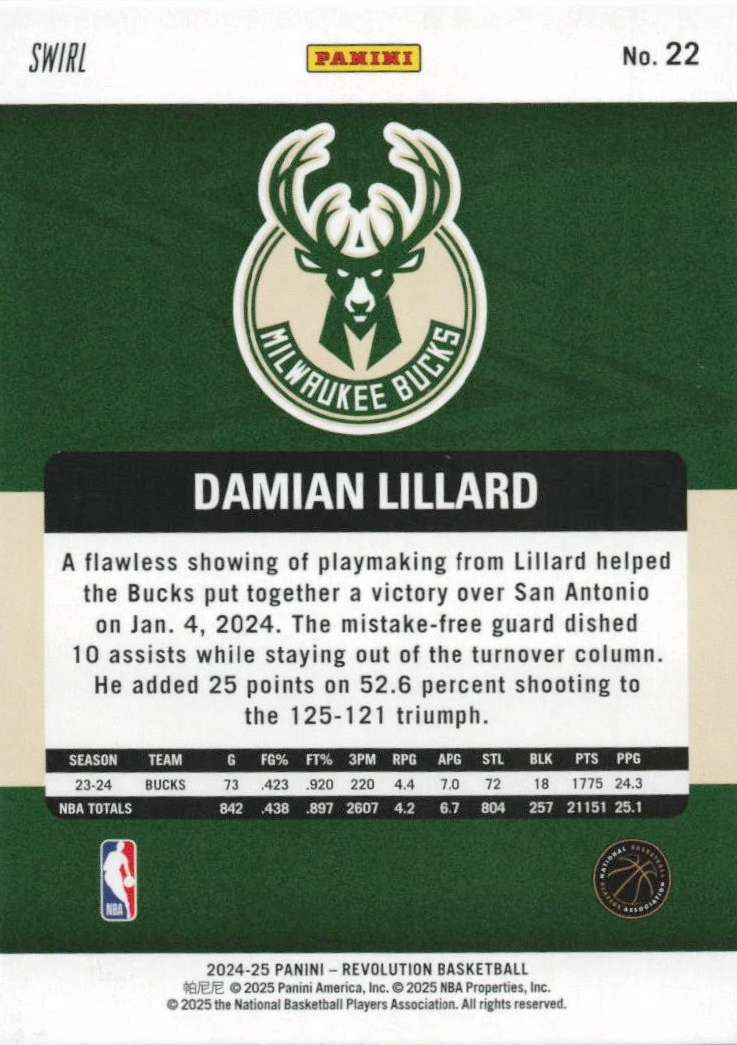 2024 Panini Revolution Damian Lillard Red Swirl #22 Milwaukee Bucks