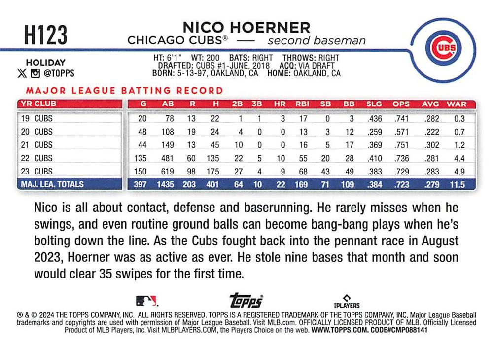 2024 Topps Holiday Nico Hoerner Chicago Cubs #H123