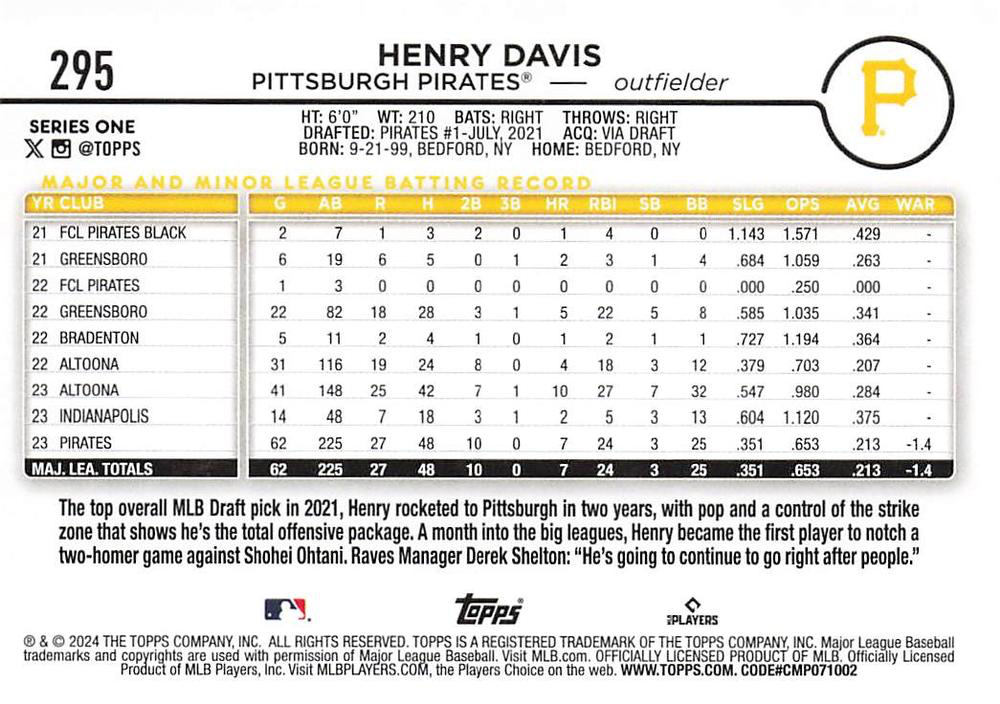 2024 Topps Series 1 Henry Davis RC Pittsburgh Pirates #295