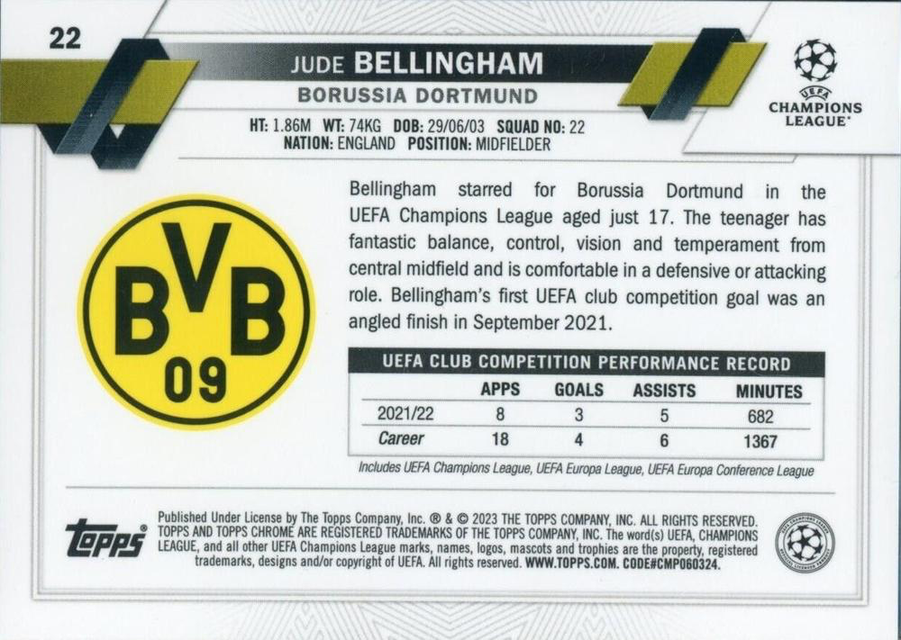 2022 Topps Chrome UCC Sapphire Jude Bellingham #22 Borussia Dortmund