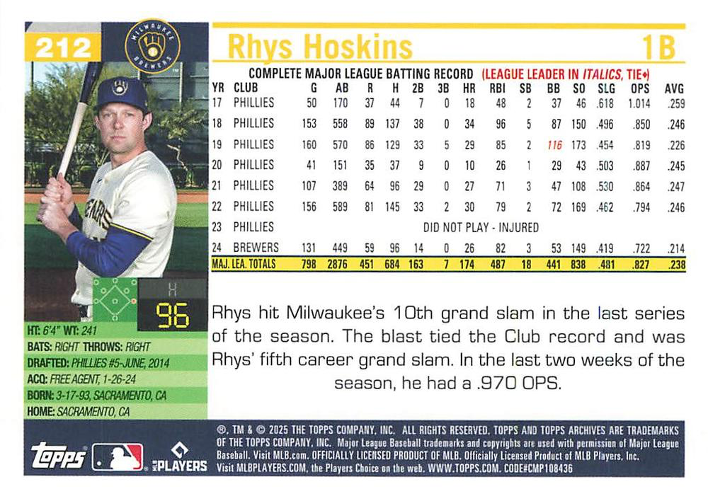 2025 Topps Archives Rhys Hoskins #212 Milwaukee Brewers