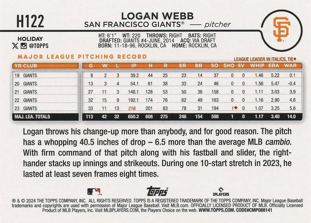 2024 Topps Holiday Logan Webb San Francisco Giants #H122
