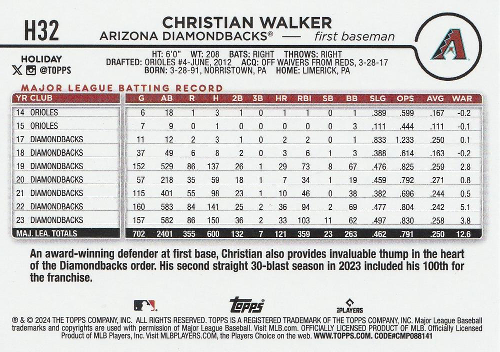 2024 Topps Holiday Christian Walker Arizona Diamondbacks #H32