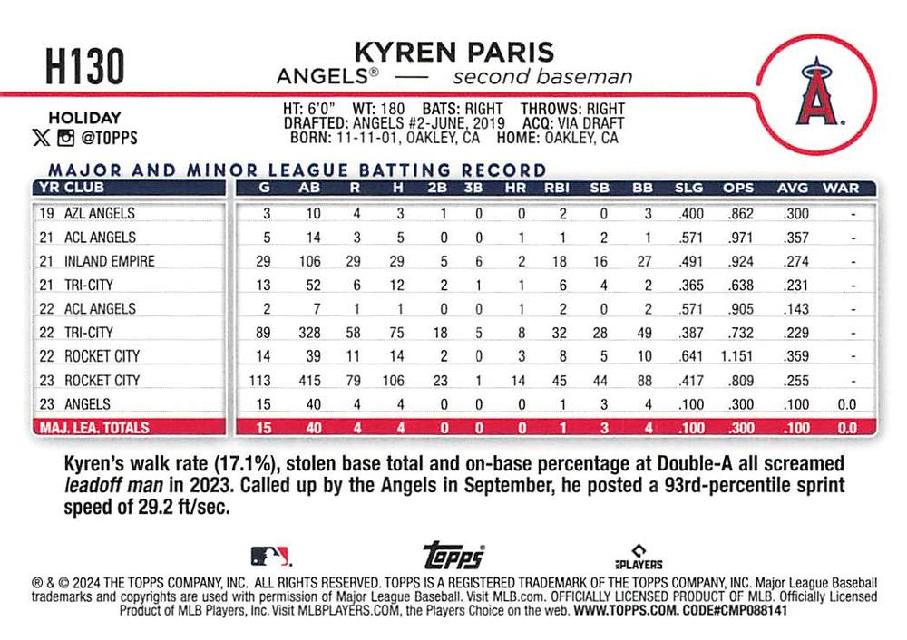 2024 Topps Holiday Kyren Paris RC Los Angeles Angels #H130