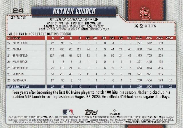 2026 Topps Series 1 Nathan Church RC #24 St. Louis Cardinals