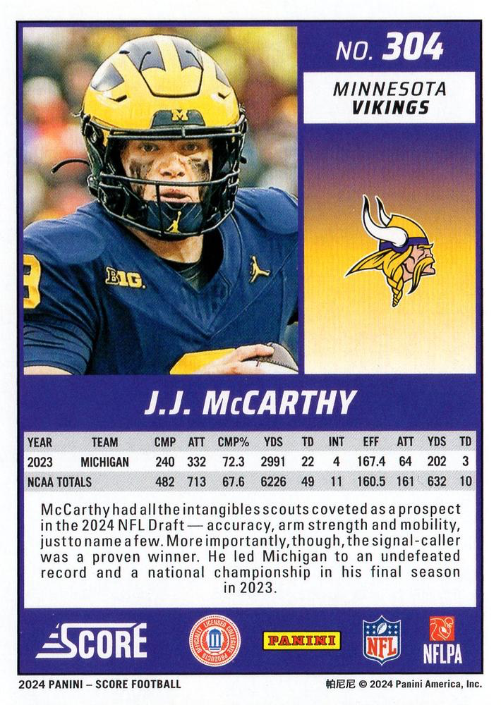 2024 Panini Score Football J.J. McCarthy Minnesota Vikings #304 RC