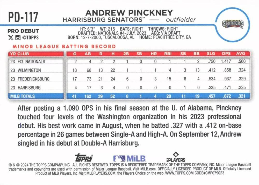 2024 Topps Pro Debut Andrew Pinckney #PD-117 Harrisburg Senators