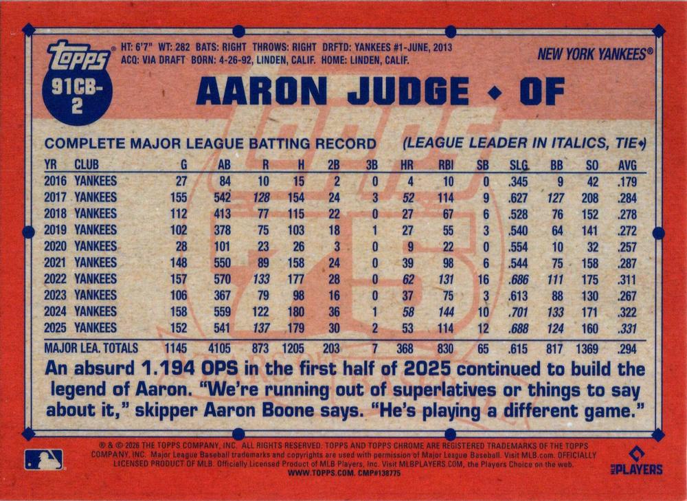 2026 Topps Chrome 1991 35th Aaron Judge #91CB-2 New York Yankees