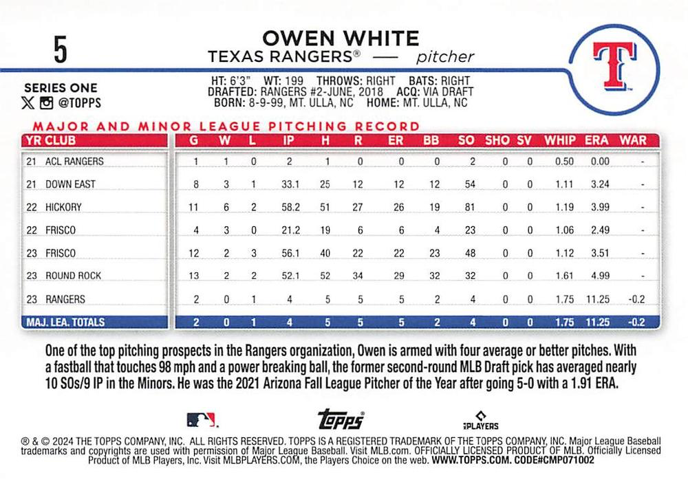 2024 Topps Series 1 Owen White RC Texas Rangers #5
