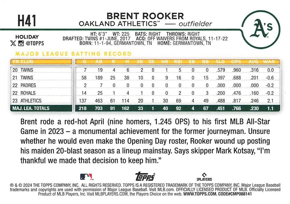 2024 Topps Holiday Brent Rooker Oakland Athletics #H41