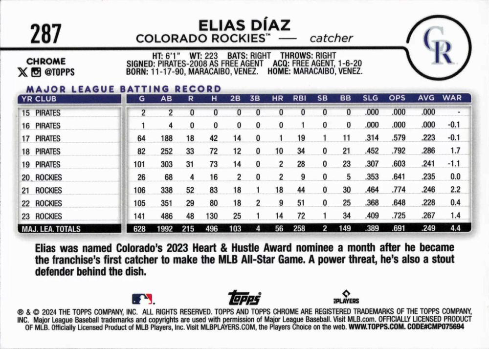 2024 Topps Chrome Elias Díaz Colorado Rockies #287