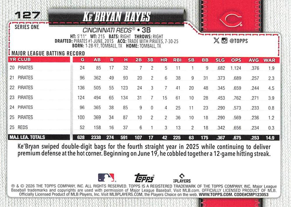 2026 Topps Series 1 Ke'Bryan Hayes #127 Cincinnati Reds