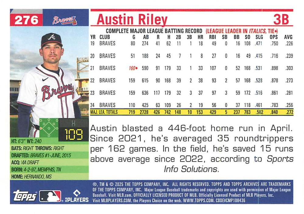 2025 Topps Archives Austin Riley #276 Atlanta Braves